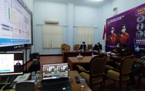 Kabupaten Ciamis Kembali Berada di Level 2