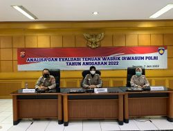 Bidkeu Polda Banten Laksanakan Anev Temuan Audit Kinerja Itwasum Polri Tahun 2022