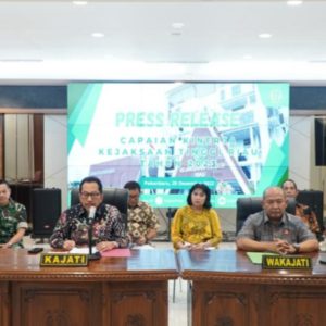 Kepala Kejaksaan Tinggi Riau Rilis Capaian Kinerja Tahun 2023