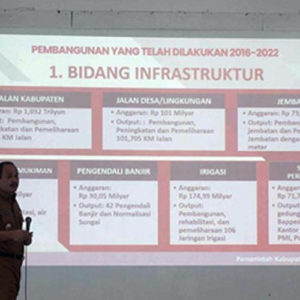 Bupati Pangandaran Paparkan Upaya Pemulihan APBD 2024