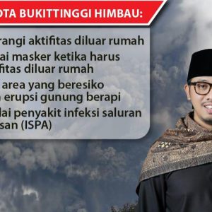 Wako Erman Instruksikan Goro di Kelurahan Dampak Erupsi  