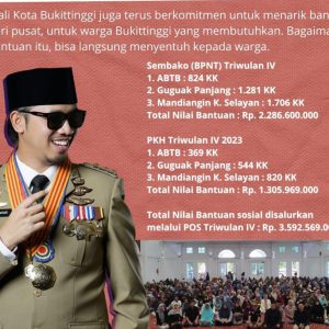 Pemko Bukittinggi Salurkan Bansos PKH dan Sembako Tahap IV 2023