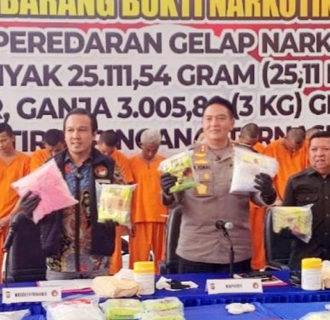 Polda Riau Musnahkan Barang Bukti Narkotika Jaingan Internasional Senilai 35 Miliar